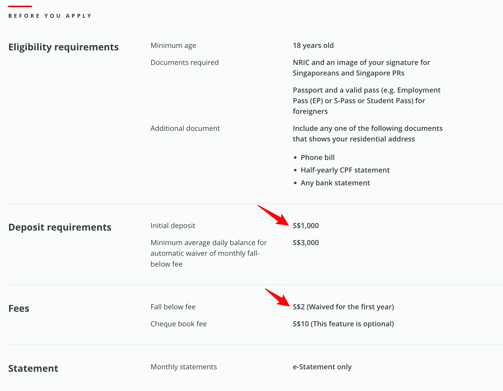 OCBC-360-账户须知