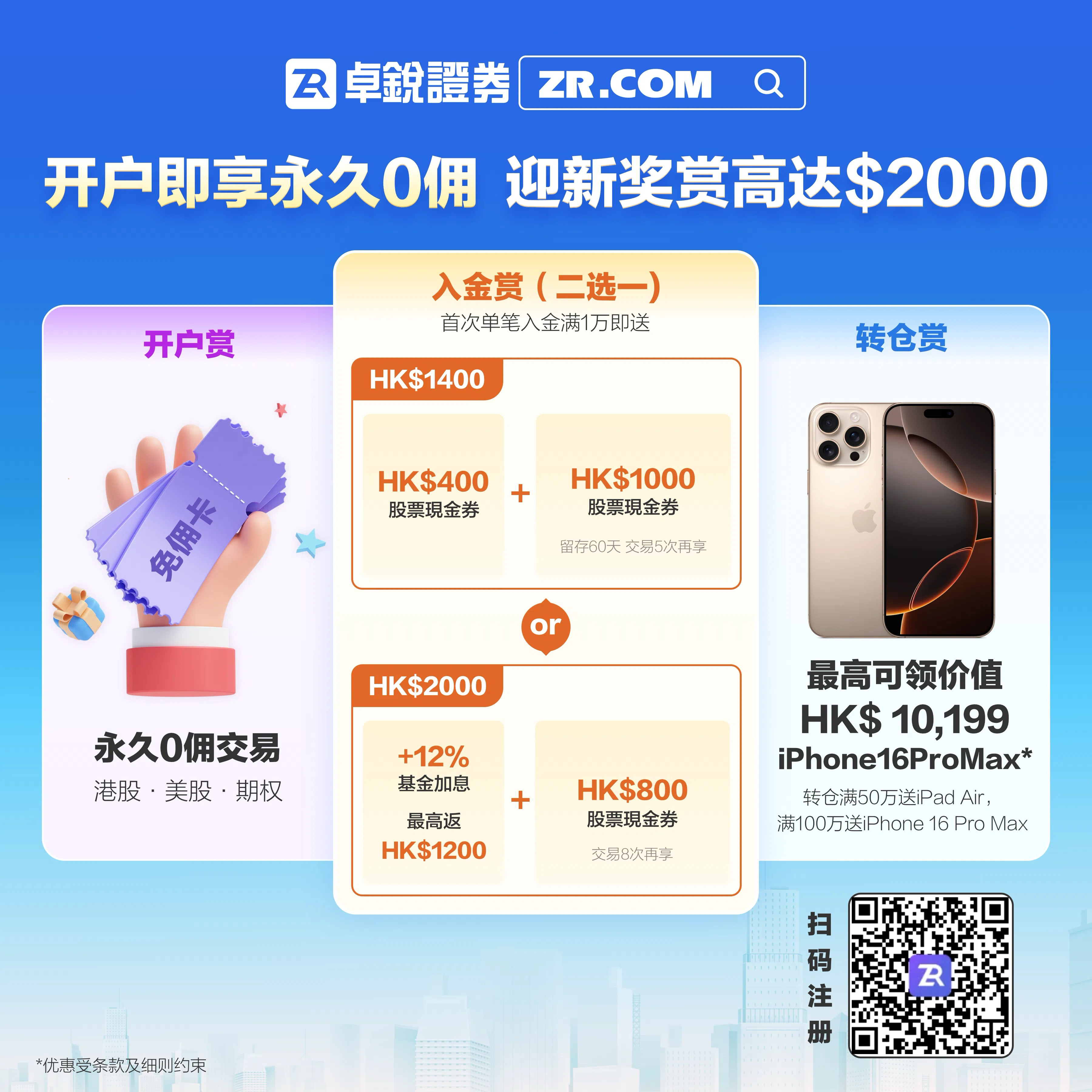 ZR 卓锐证券 - 开户