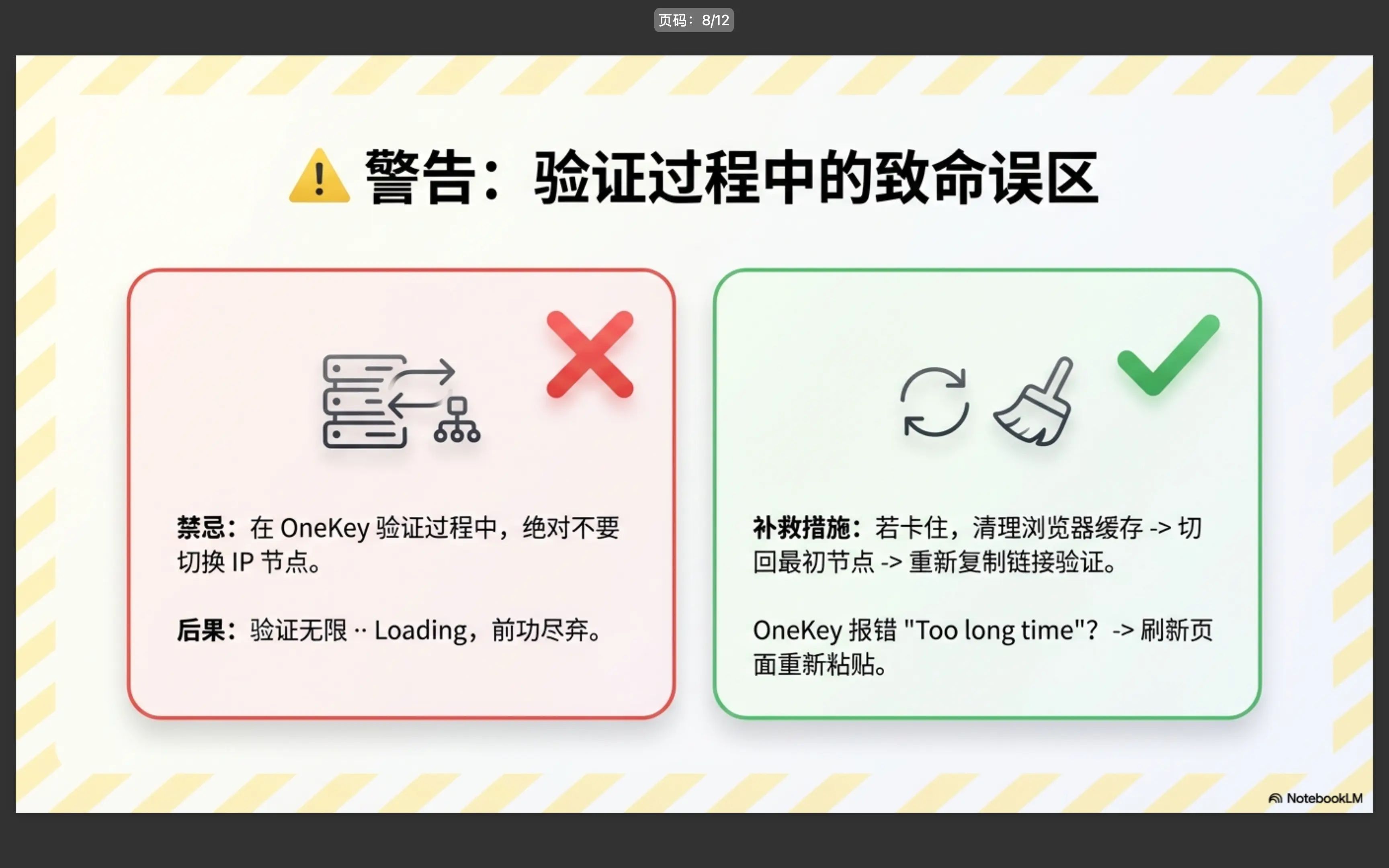 验证过程错误提示